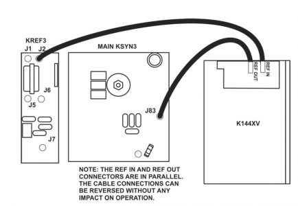 The K3 that would “sometimes” not Transmit | VK5ZM's Radio